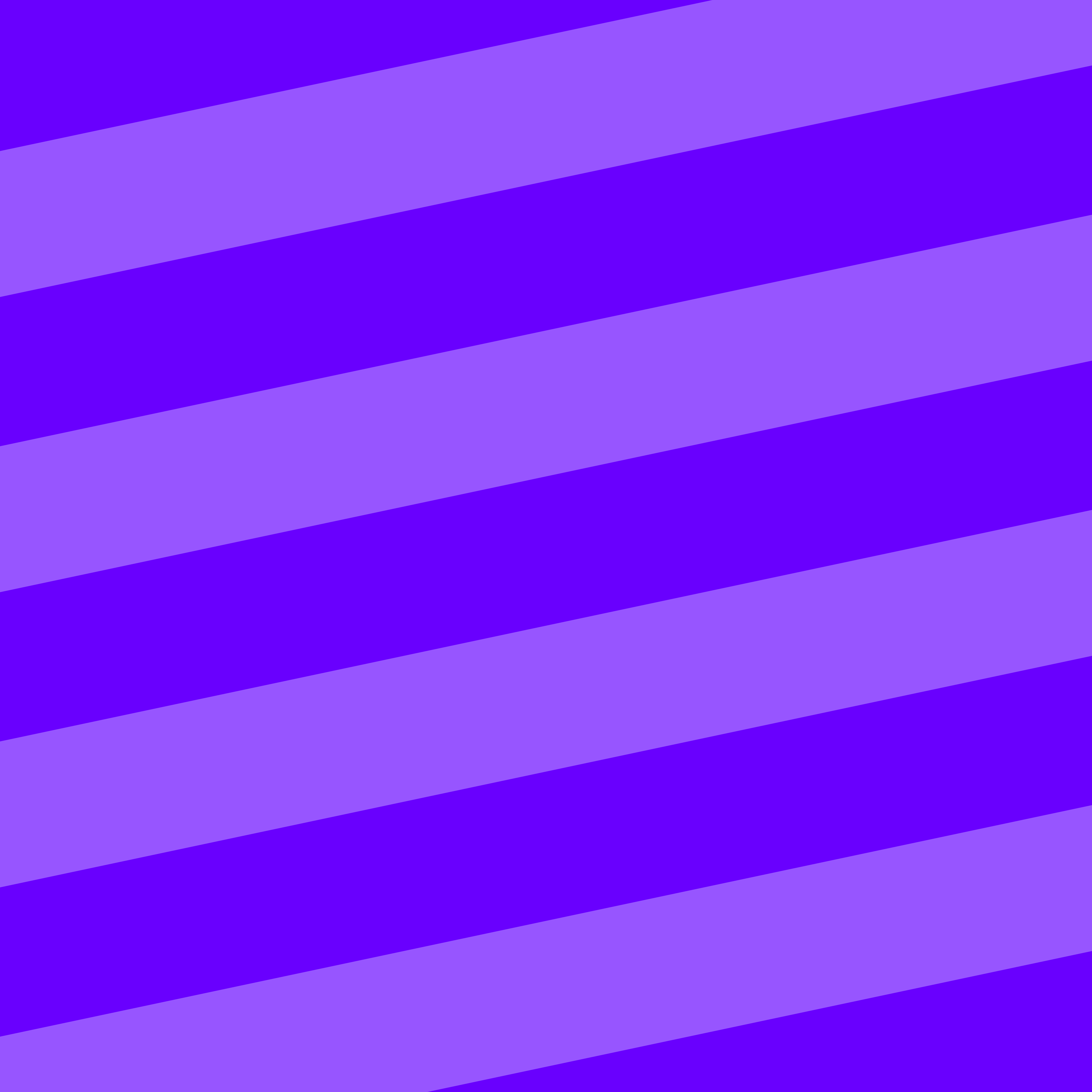 Adaptability